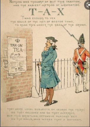 Townshed Act