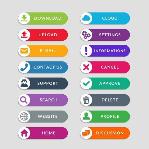 El HTML y la Web 1.0