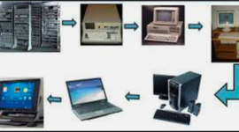 Timeline: Evolución de las computadoras