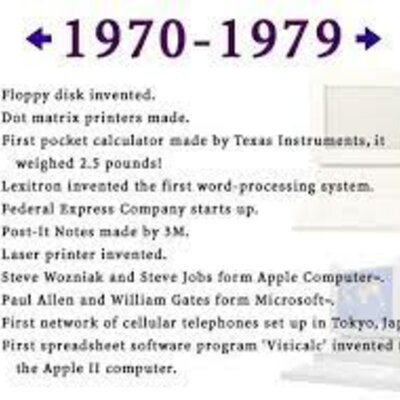 Timeline: Time Capsule 1970s