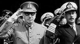 Timeline: Dictaduras en Sudamérica