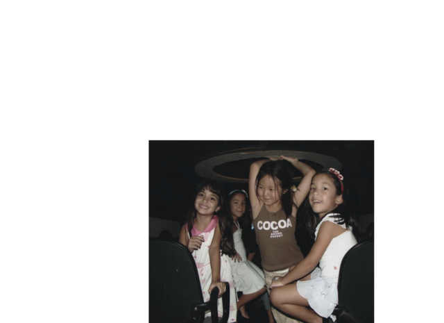 Aniversário com as minhas amigas-Gabi