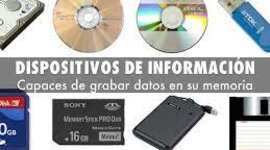 Timeline: Dispositivos de almacenamiento de información