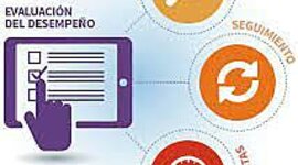 Timeline: Aportaciones de la evaluación a la práctica de la gestión pública