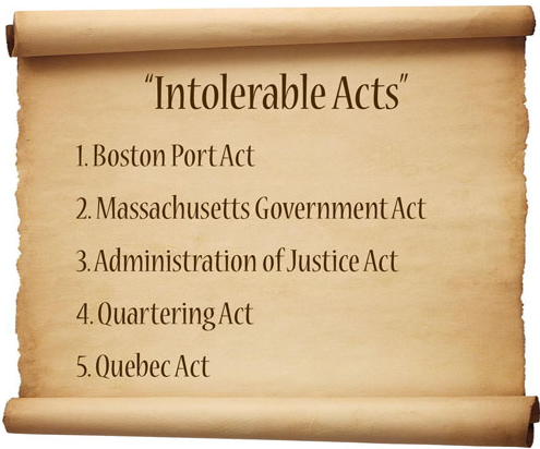 Intolerable Act pt.1