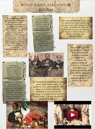Leyes de Roforma 1859- 1860