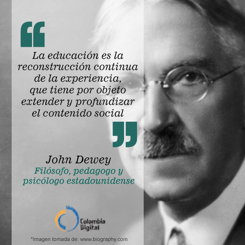 John Dewey