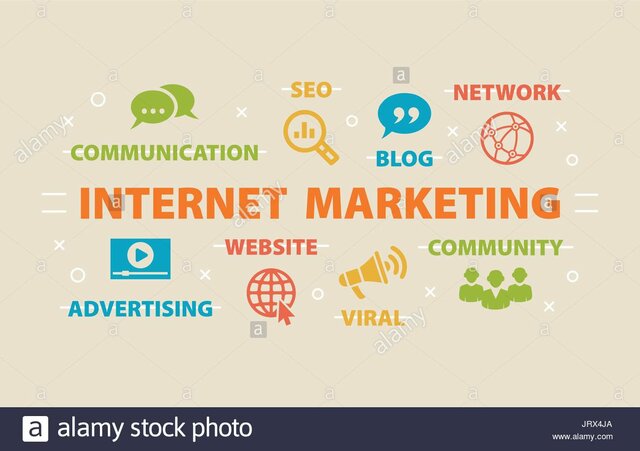 Comercialización de Internet