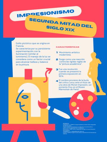 Impresionismo