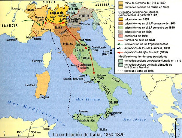 UNIFICACIÓ D'ITÀLIA