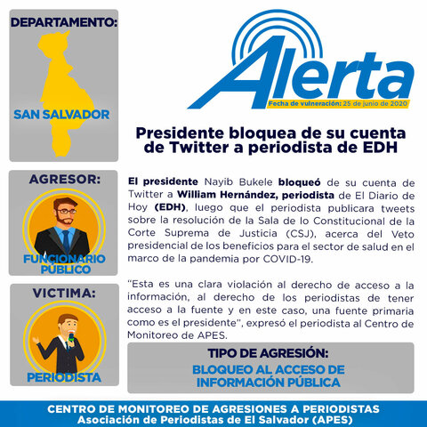 Presidente bloquea de su cuenta de Twitter a periodista de EDH