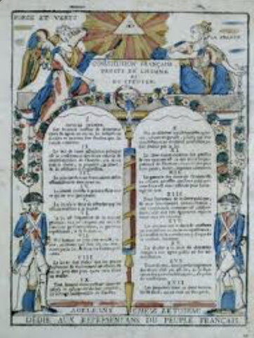 Declaración de los derechos del Hombre y del Ciudadano