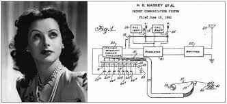 Sylvania Electronics desarrolla un dispositivo basado en la patente de Hedy y George