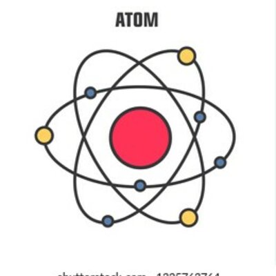 Timeline: Atomic Theory Through the Years