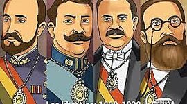 Timeline: Gobiernos Liberales