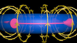 Timeline: Fundamentos de Electromagnetismo