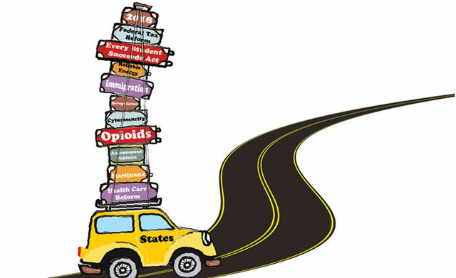 Issues in Federalism Today