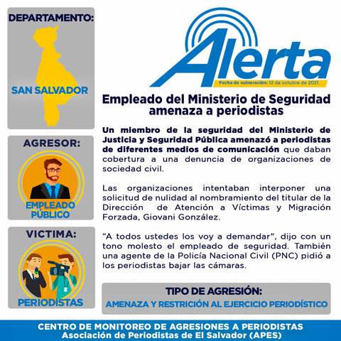 Empleado del Ministerio de Seguridad amenaza a periodistas