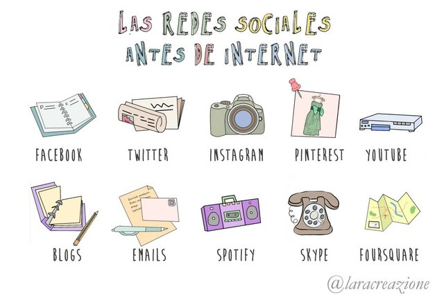 ANTES DE INTERNET