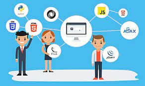 pajinas wed interactivas