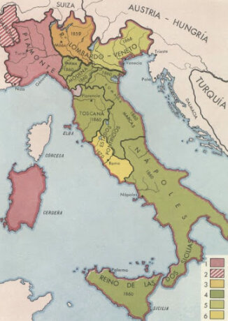 Unificación de Italia