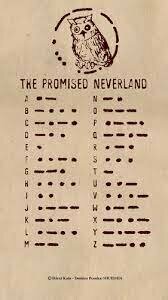 EL OPERADOR ENVIA LOS MENSAJES EN FORMA DE PUNTOS, RAYAS Y ESPACIOS