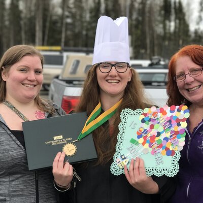 Timeline: Life Events with Erikson's Psychosocial Stages