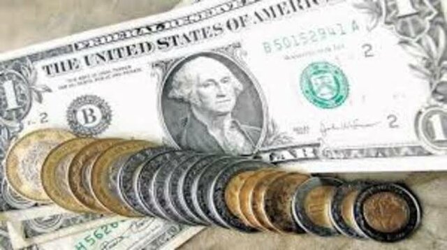 Devaluación del peso