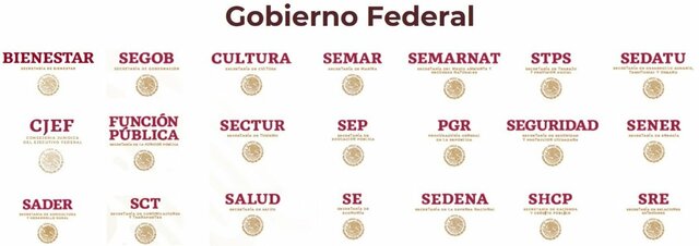 Gobierno Federal