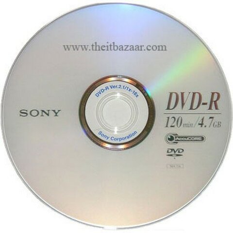 DVD (Digital Versatile Disc)