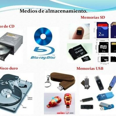 Timeline: Dispositivos de almacenimiento