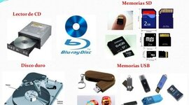 Timeline: Dispositivos de almacenimiento