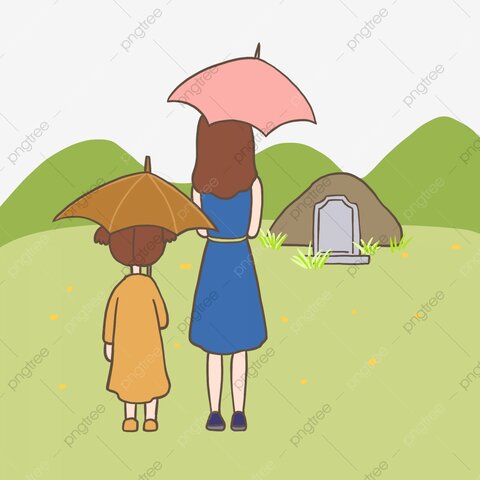 Muerte de un familiar.