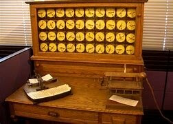 Máquina tabuladora de Hollerith