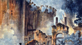 Timeline: Liberalismo y Nacionalismo