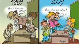 Timeline: LA HISTORIA DE LA PEDAGOGÍA