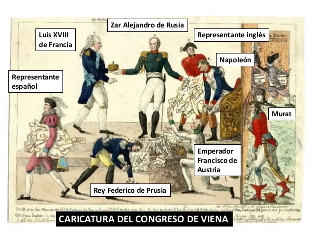 Creación de la Santa Alianza