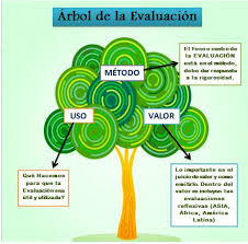 Período del profesionalismo