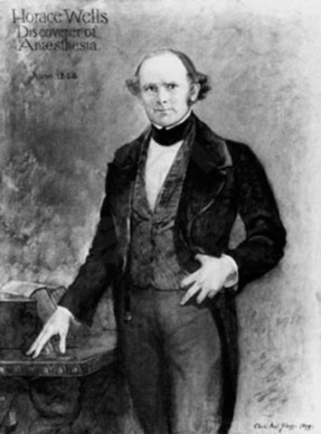 Industrial Revolution