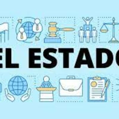 Timeline: Actividad 5. Formas de gobierno