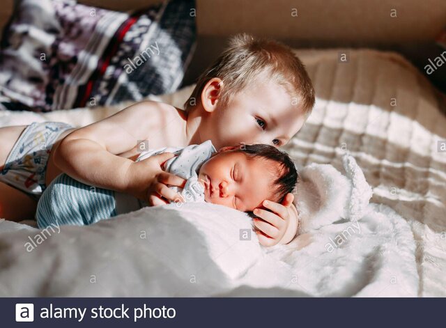 MY BROTHER'S DATE OF BIRTH