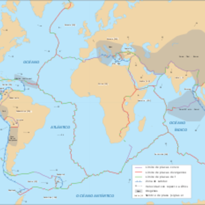 Timeline: Historia de sucesos de placas tectonicas