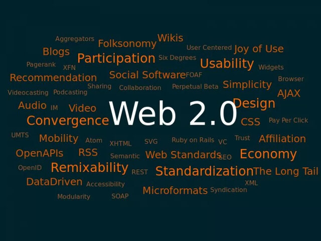 Popularización de la web 2.0