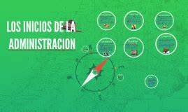 Los inicios de la administración pública