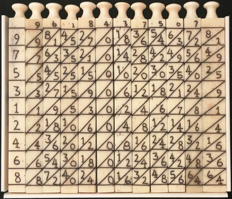 El ábaco de Napier