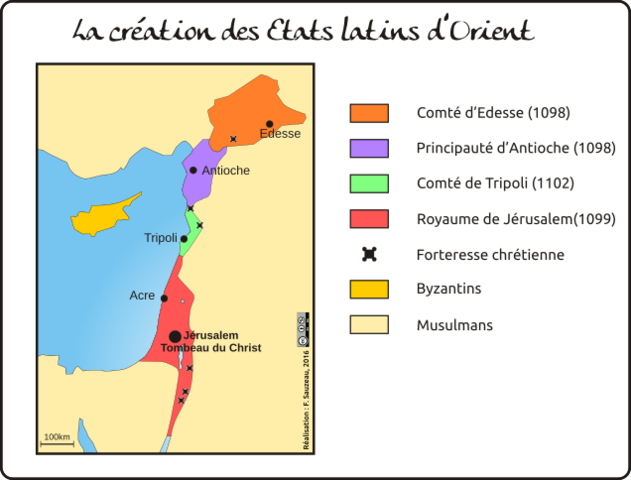 Les Francs à Jérusalem