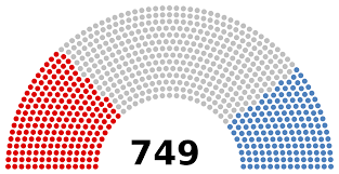 Comienza la etapa de la Convención