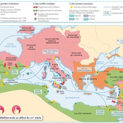 Timeline: La Méditerranée, un espace de tensions