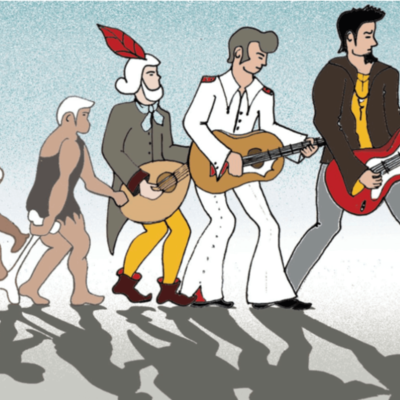 Timeline: La història de la música