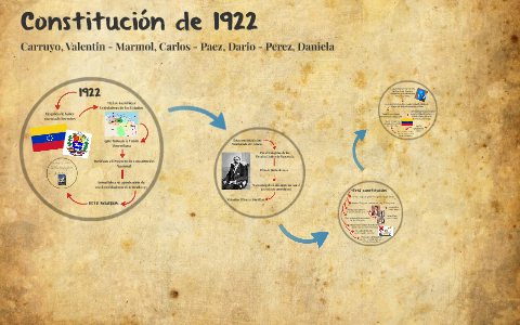 Constitución de 1922 de Venezuela